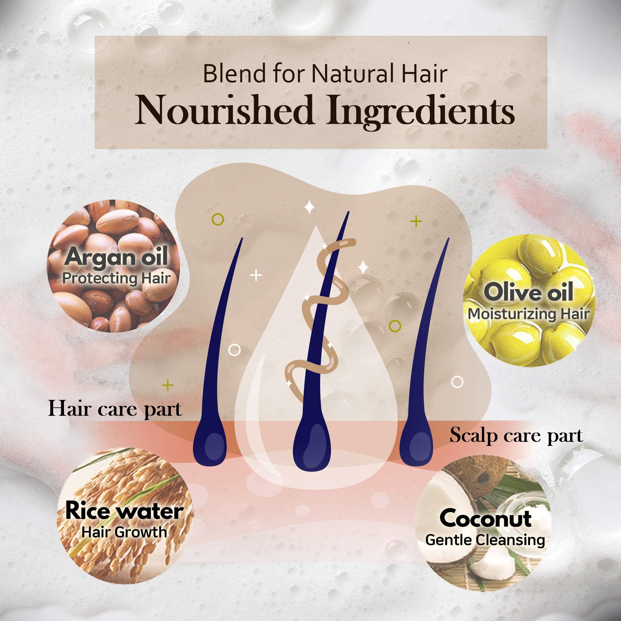 Mimosu Hair Growth Shampoo Bar 5oz shows a long-lasting solid option.