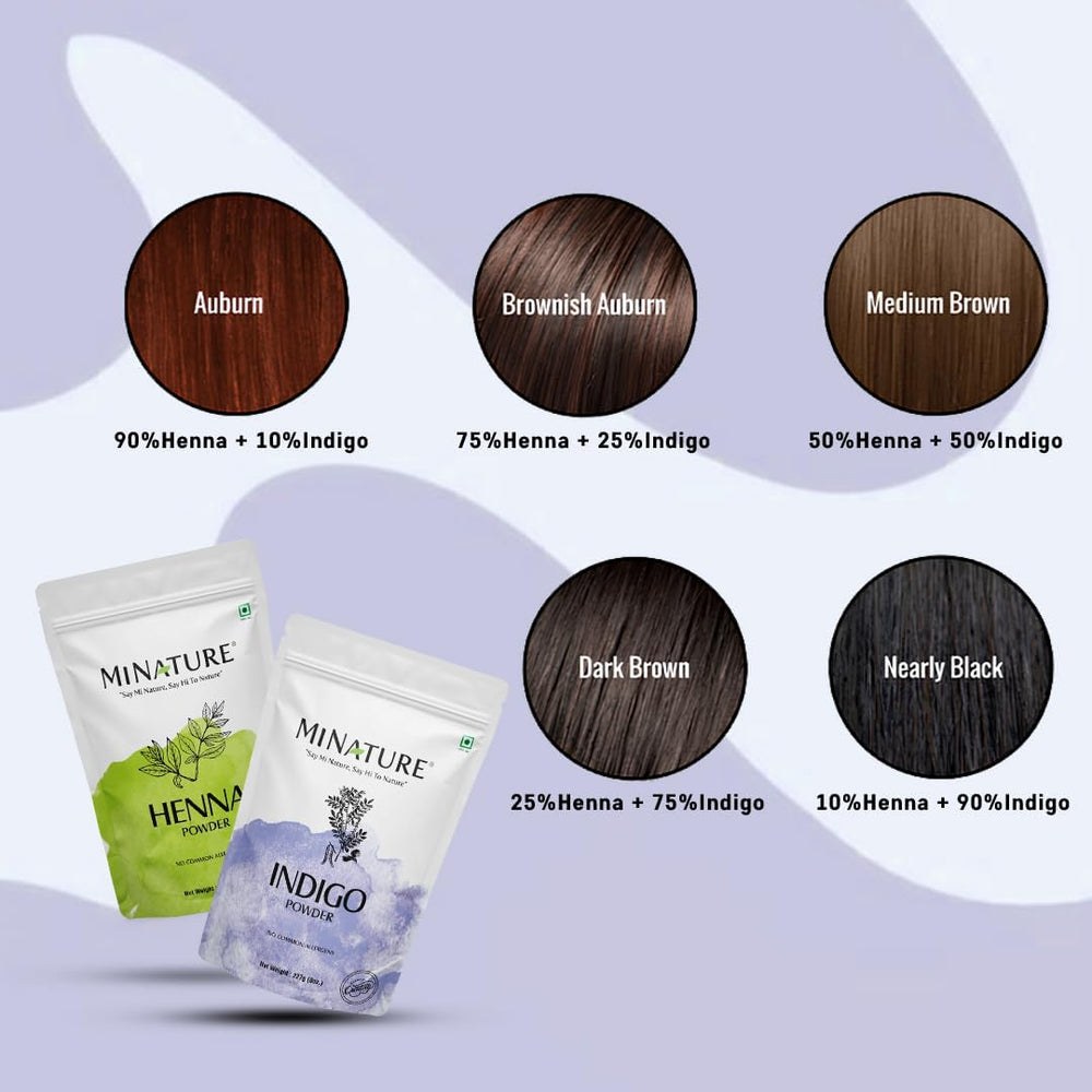 Mi Nature Indigo Leaf Powder used after henna to deepen tones.