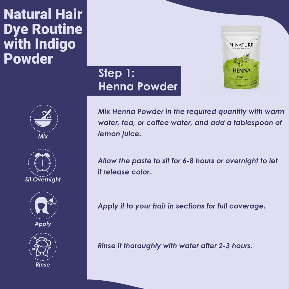Mi Nature Indigo Leaf Powder color test strip previews shade potential.