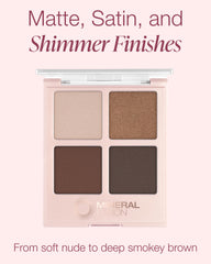 Mineral Fusion Coffee Break swatches in deep brown for smoky-eye options