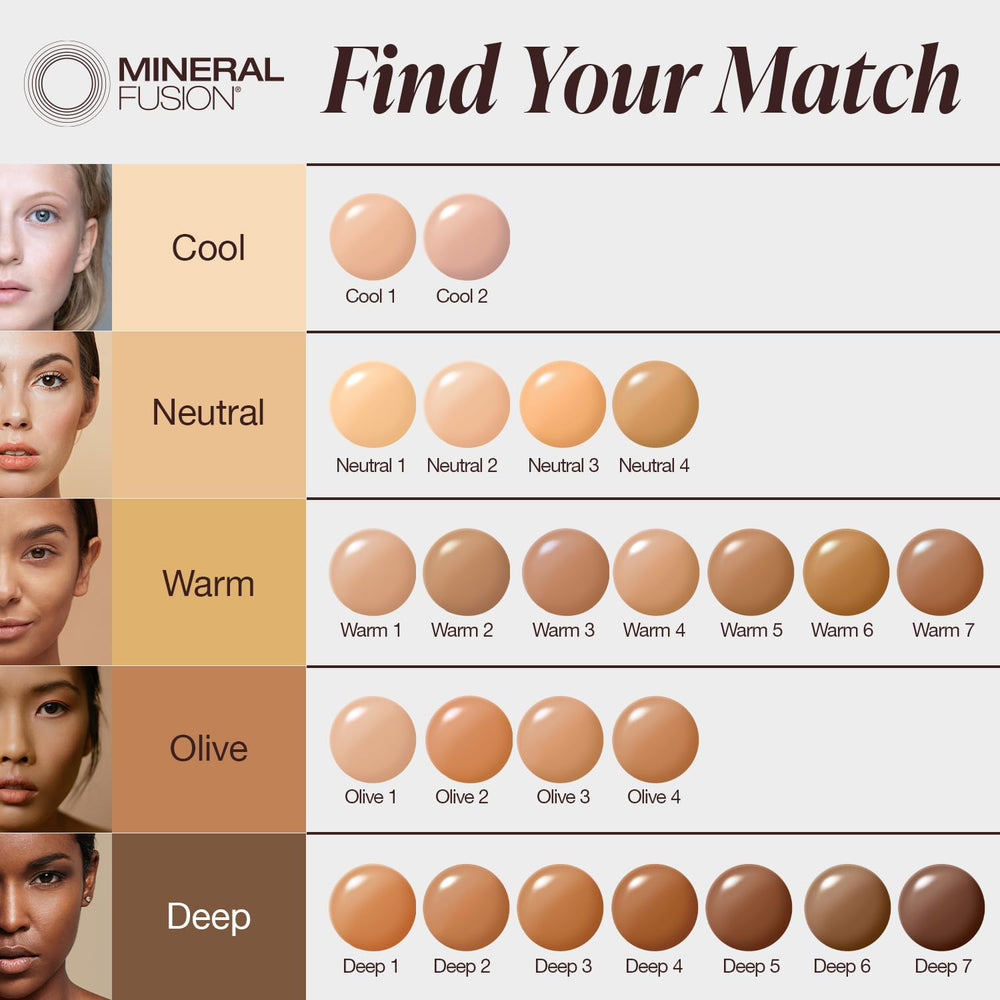 Mineral Fusion foundation swatch on skin highlights cool undertones and even tone.