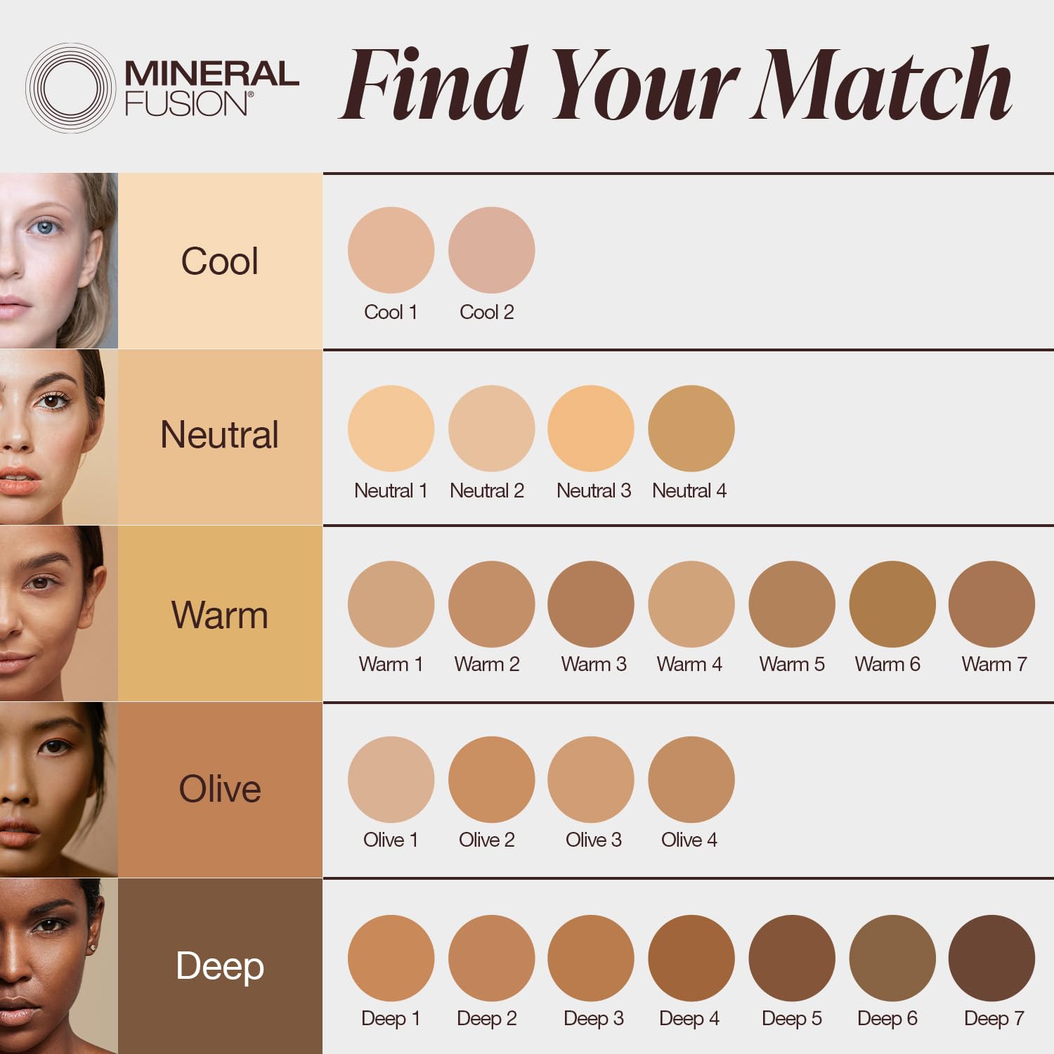 Mineral Fusion pressed powder foundation blurs pores for smoother complexion