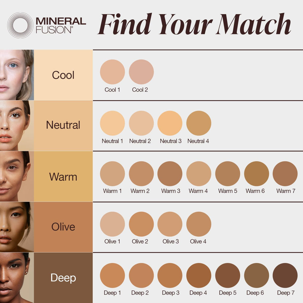 Mineral Fusion pressed powder foundation blurs pores for smoother complexion