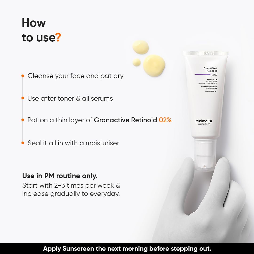 Minimalist anti-aging ingredients graphic highlighting 2% Granactive Retinoid