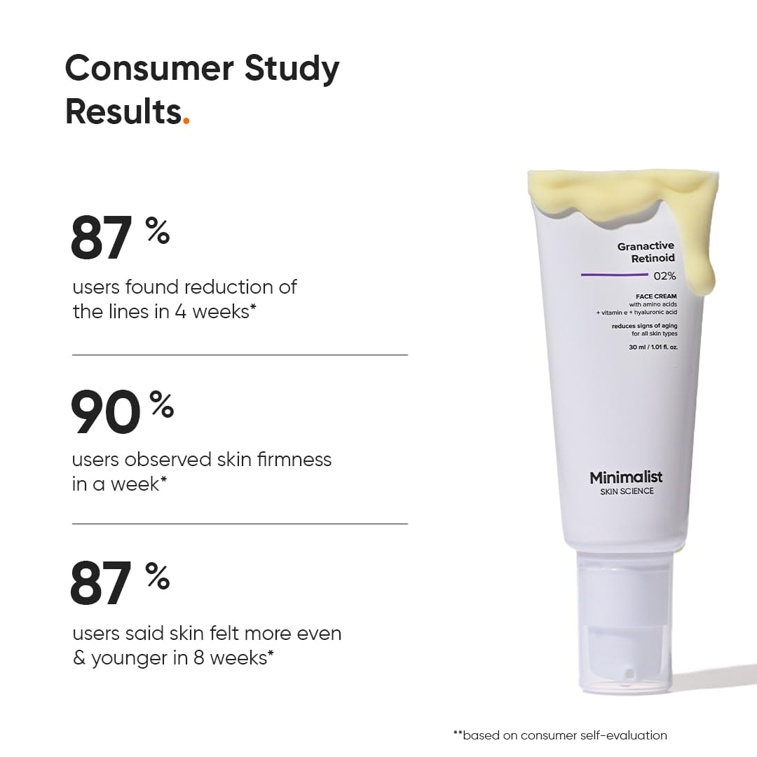 Minimalist glow-face portrait suggesting radiant skin with consistent nightly use