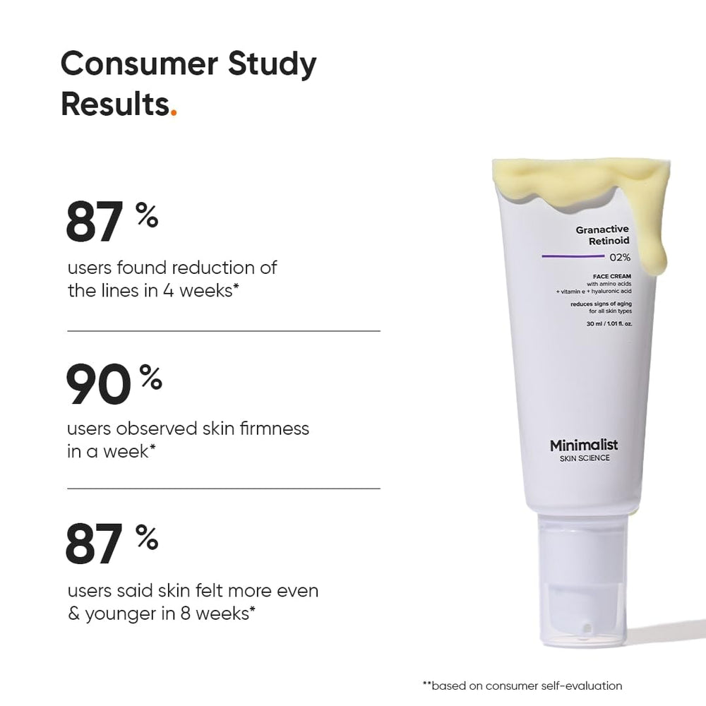 Minimalist glow-face portrait suggesting radiant skin with consistent nightly use