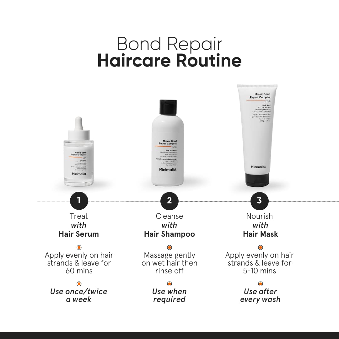 Minimalist all-hair-types routine photo suggests universal suitability for men and women