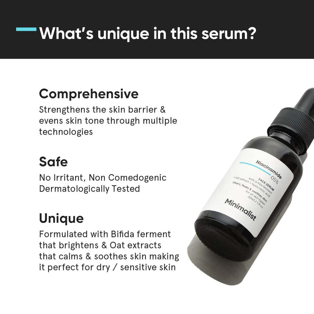 Minimalist Niacinamide Serum hydration drop emphasizing 1% hyaluronic acid for lasting moisture.