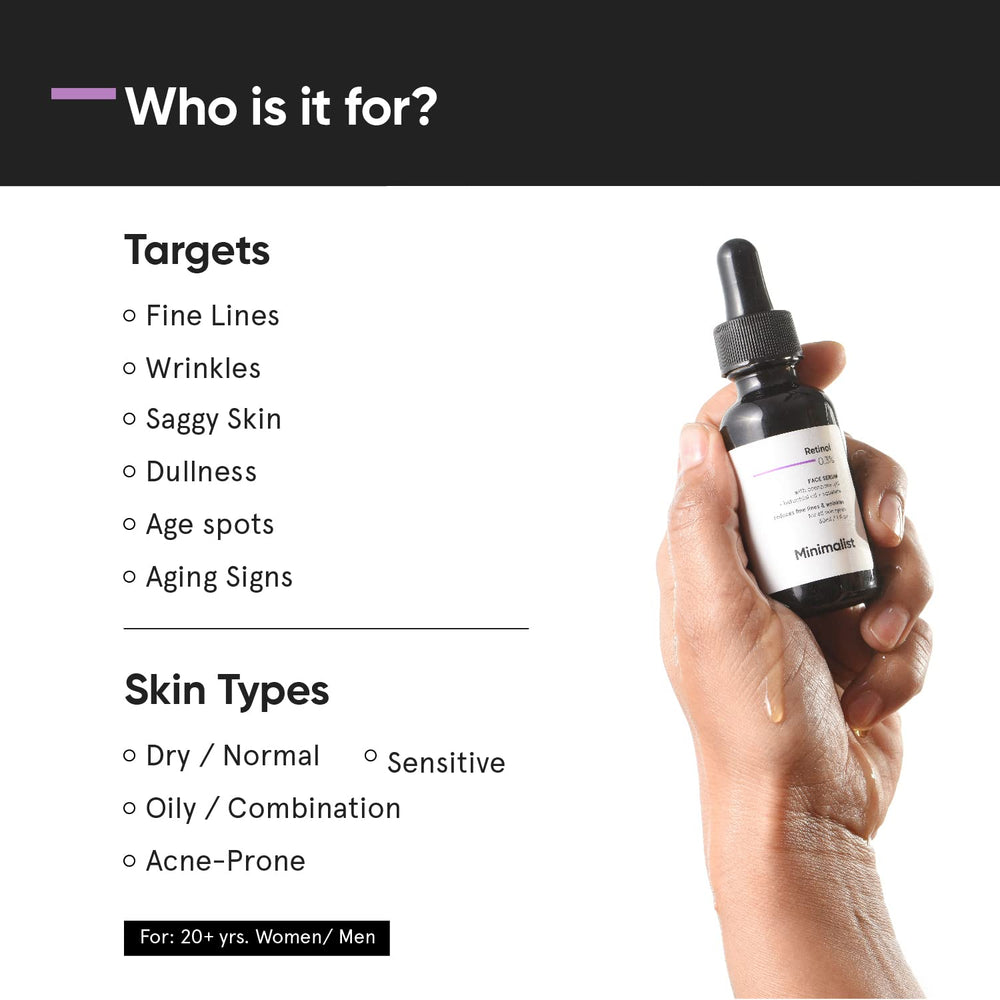 Minimalist retinol serum dropper image demonstrates precise application for even layering.