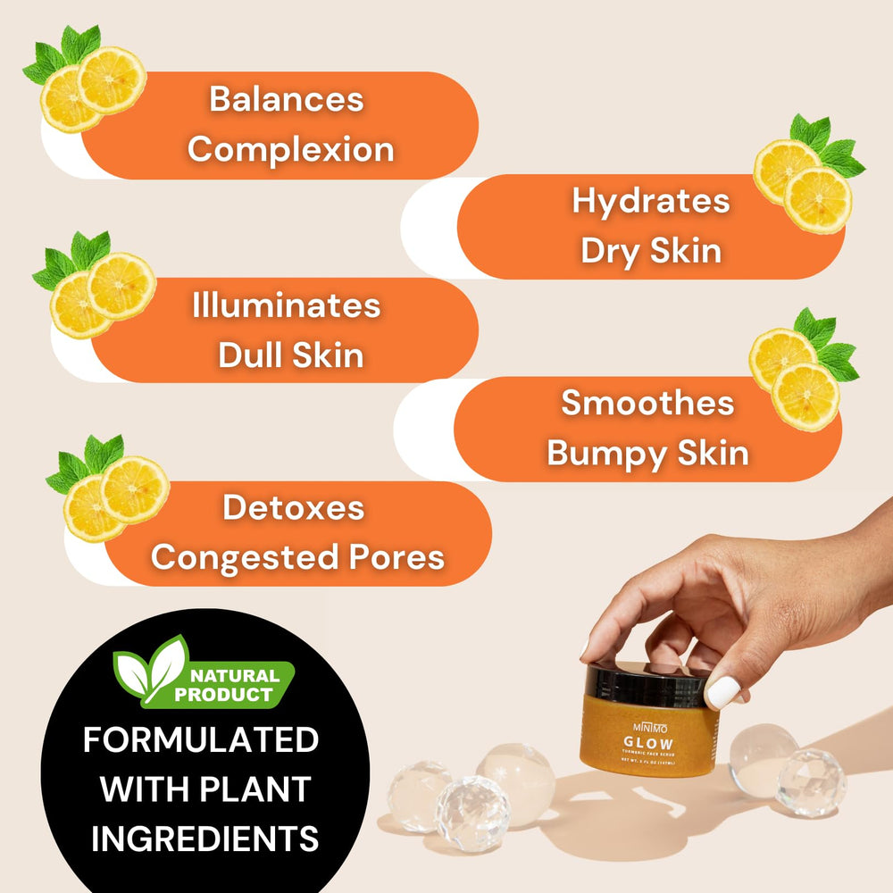 Minimo Skin Essentials unscented turmeric scrub ingredients pouch shows natural ingredients