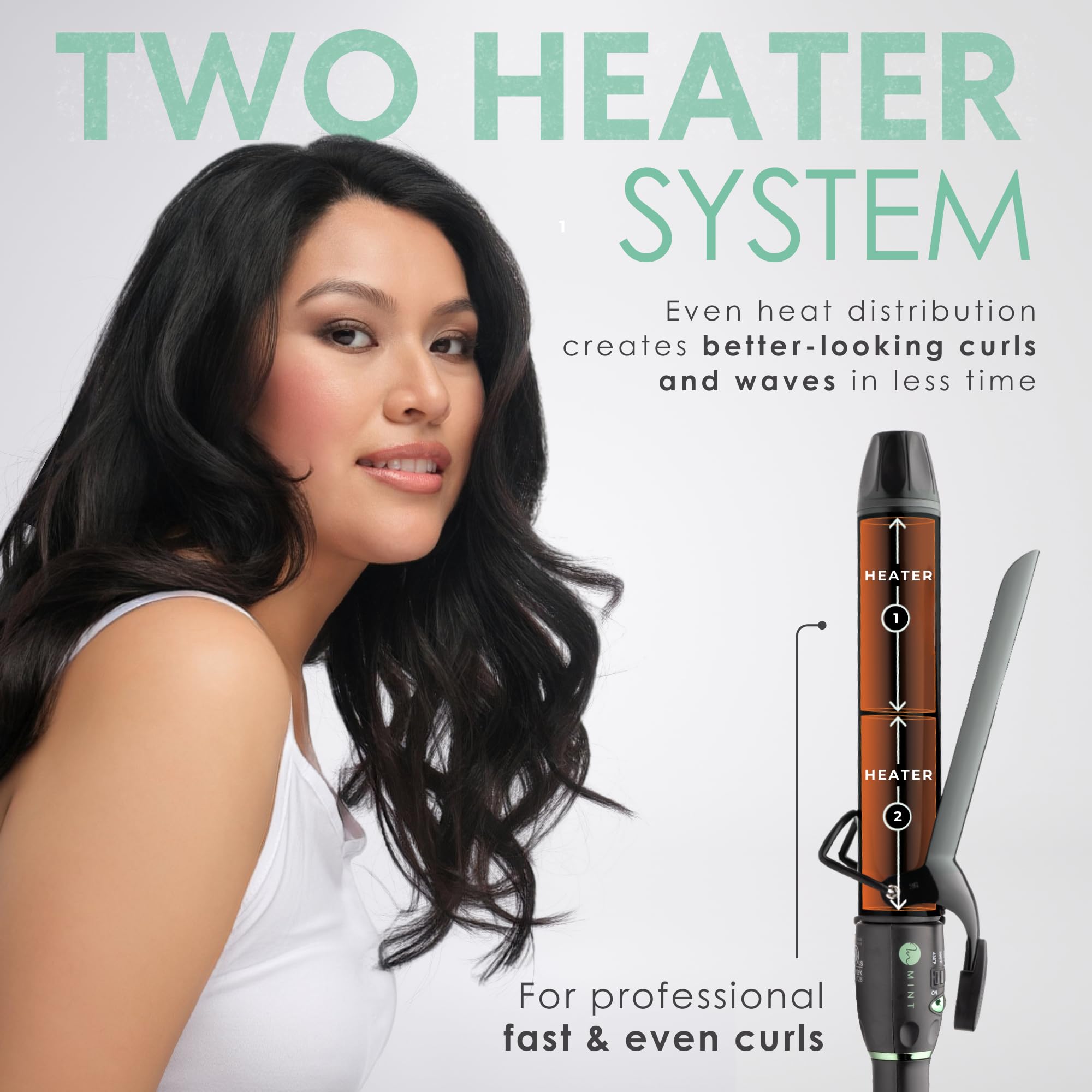 MINT Professional travel ready dual voltage for international use
