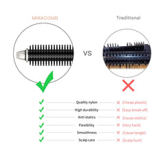MIRACOMB hair curler anti-scald bristles tame flyaways for a neat finish.