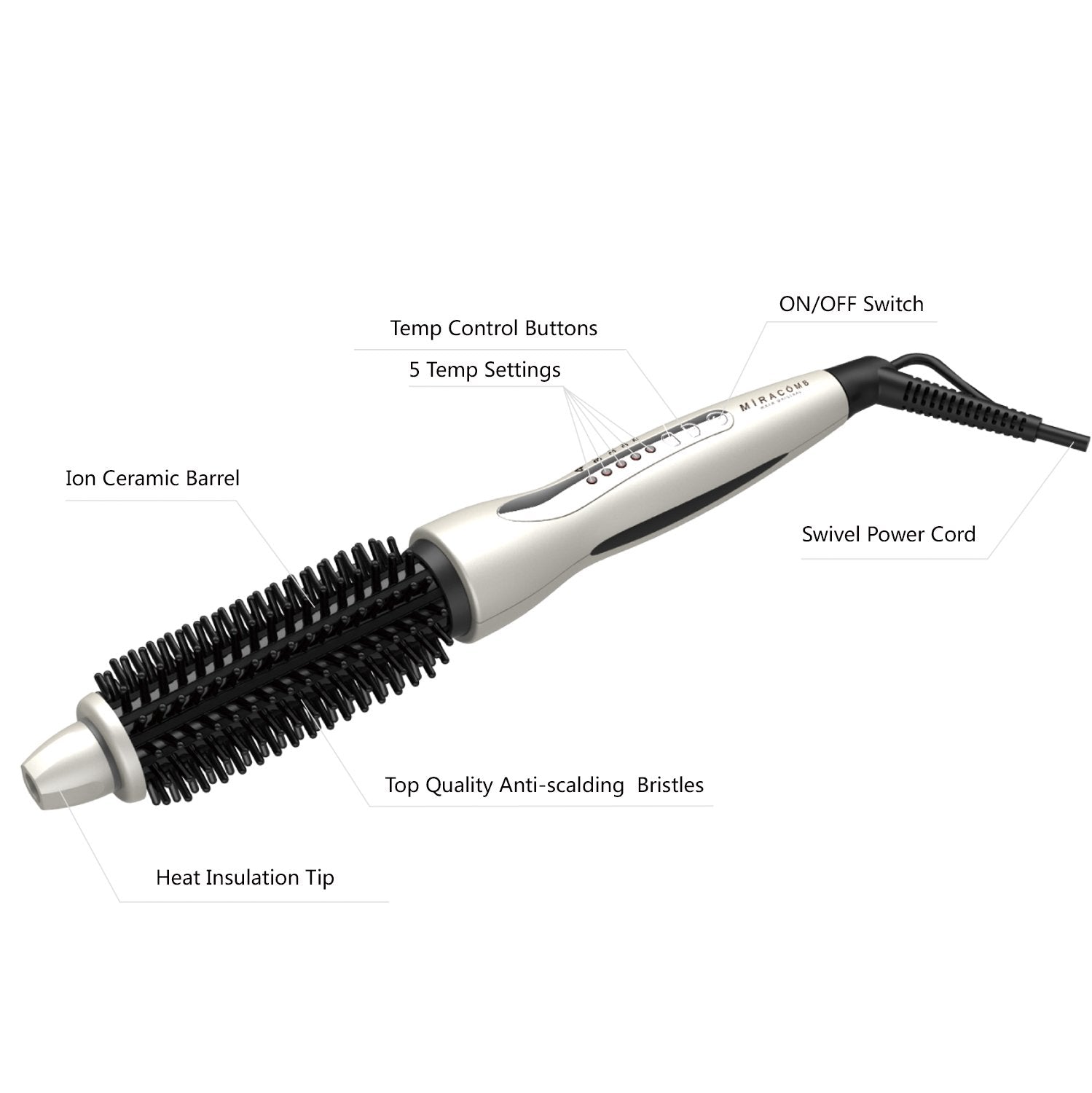 MIRACOMB hair curler travel pouch kit enables easy on-the-go styling.