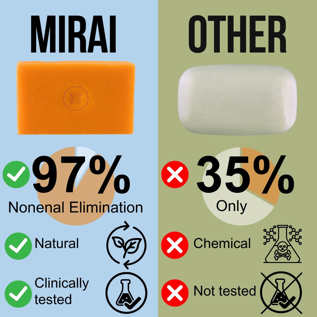 Mirai Persimmon odor-control visual highlights nonenal odor reduction concept.