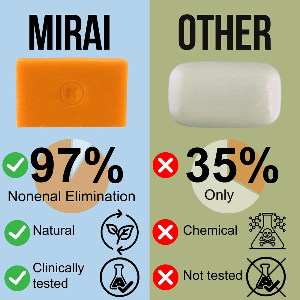 Mirai Persimmon odor-control visual highlights nonenal odor reduction concept.
