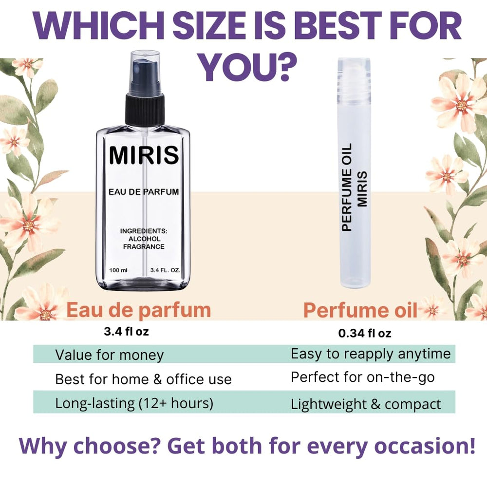 MIRIS No. 24045 recyclable travel bottle emphasizes eco-conscious packaging.