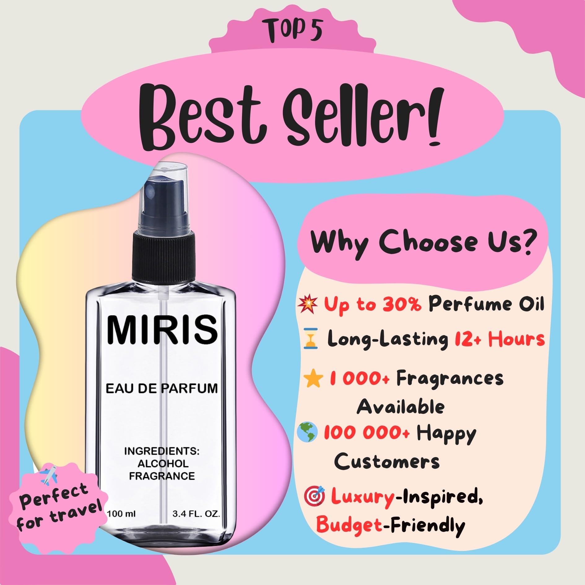 MIRIS No. 35774-top-notes-saffron, premium opening and first impression