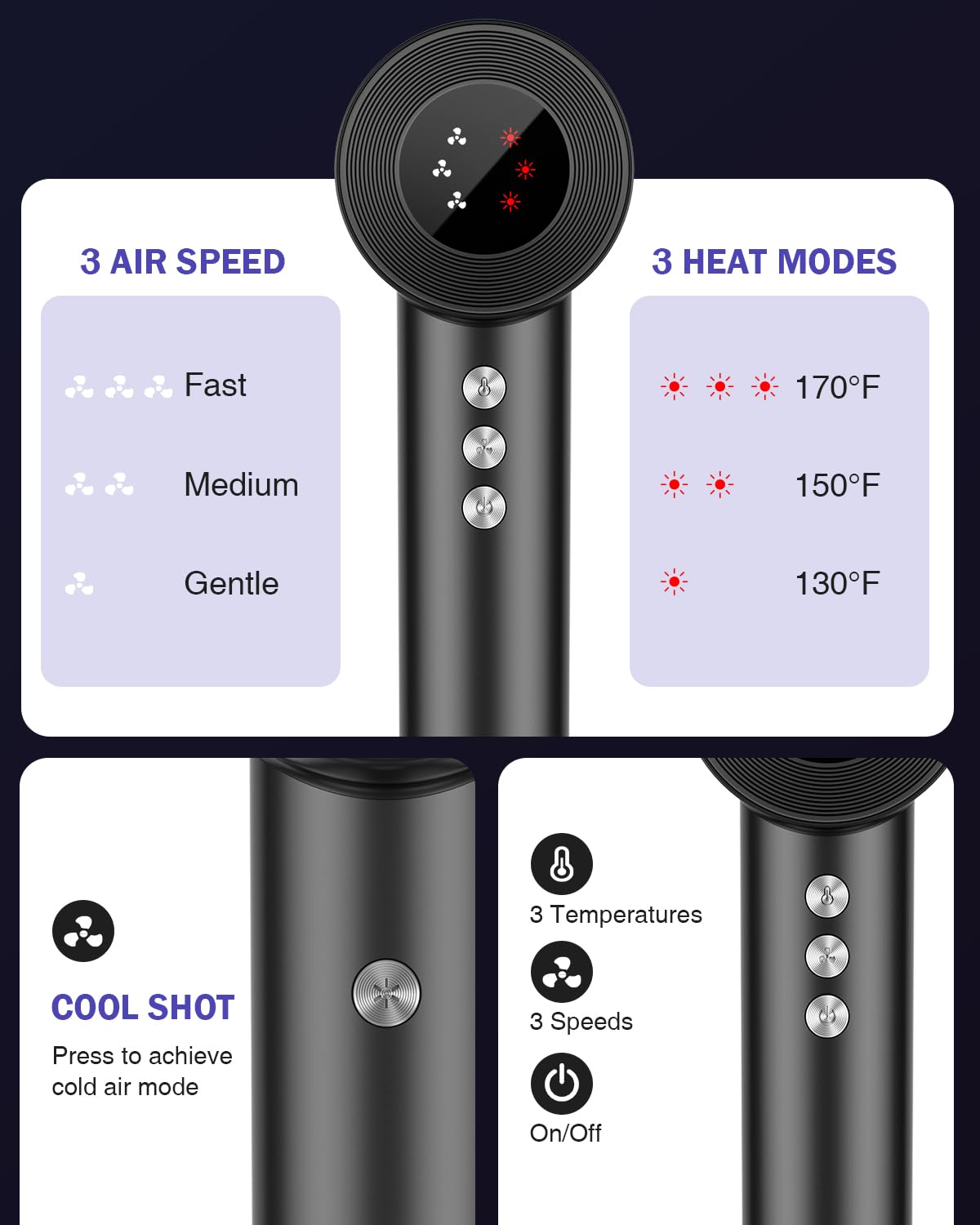 MiroPure hair dryer LED display demonstrates temperature and speed at a glance.
