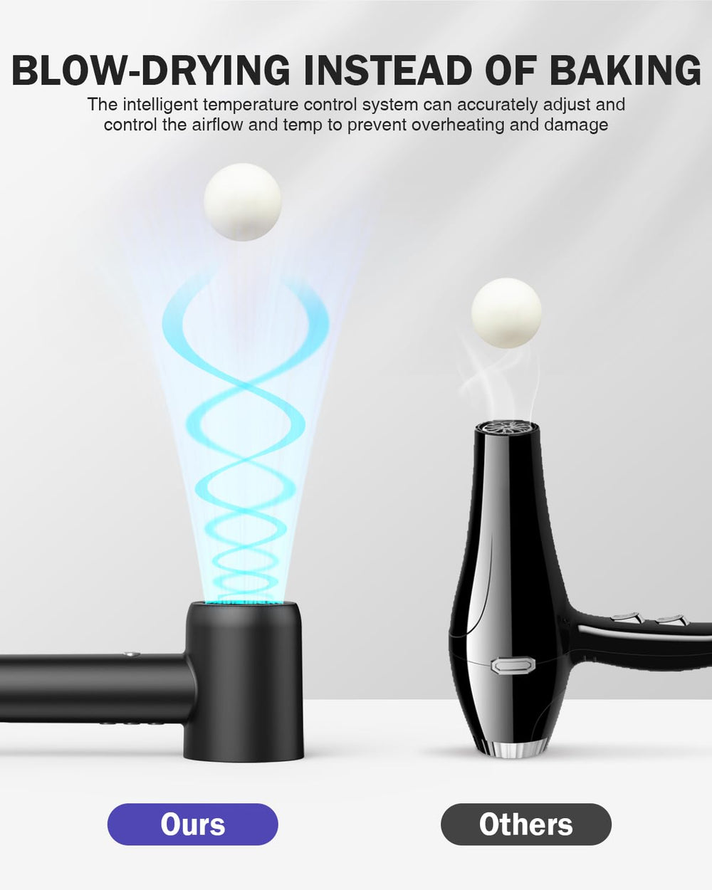 MiroPure hair dryer magnetic nozzle demonstrates easy directional adjustments.