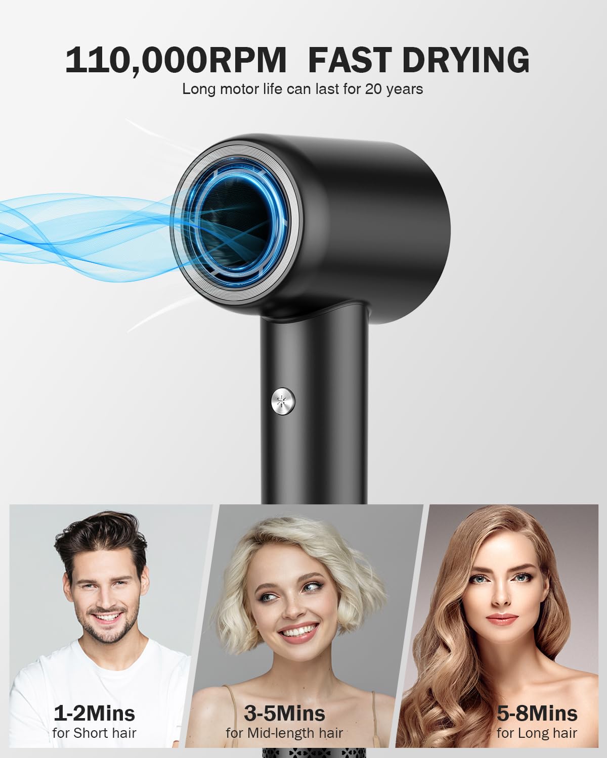 MiroPure hair dryer safety feature with intelligent temperature control.
