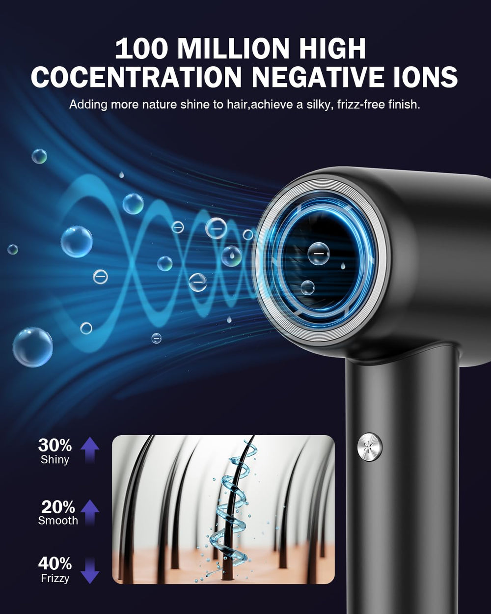 MiroPure hair dryer lightweight design fits comfortably for easy styling.