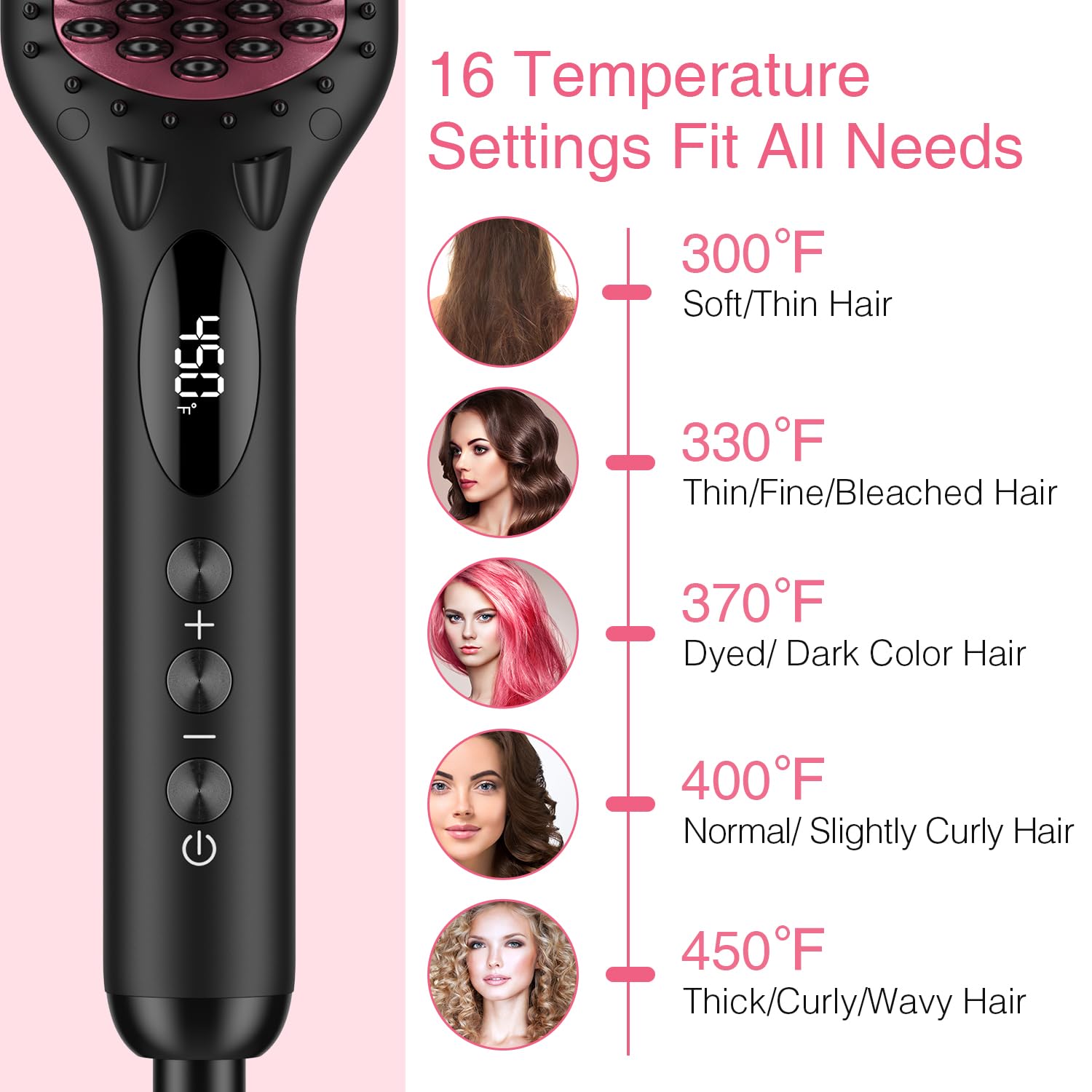 MiroPure suitable for all hair types with 16 temperature settings.