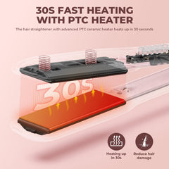MiroPure flat iron with digital LCD display for precise heat