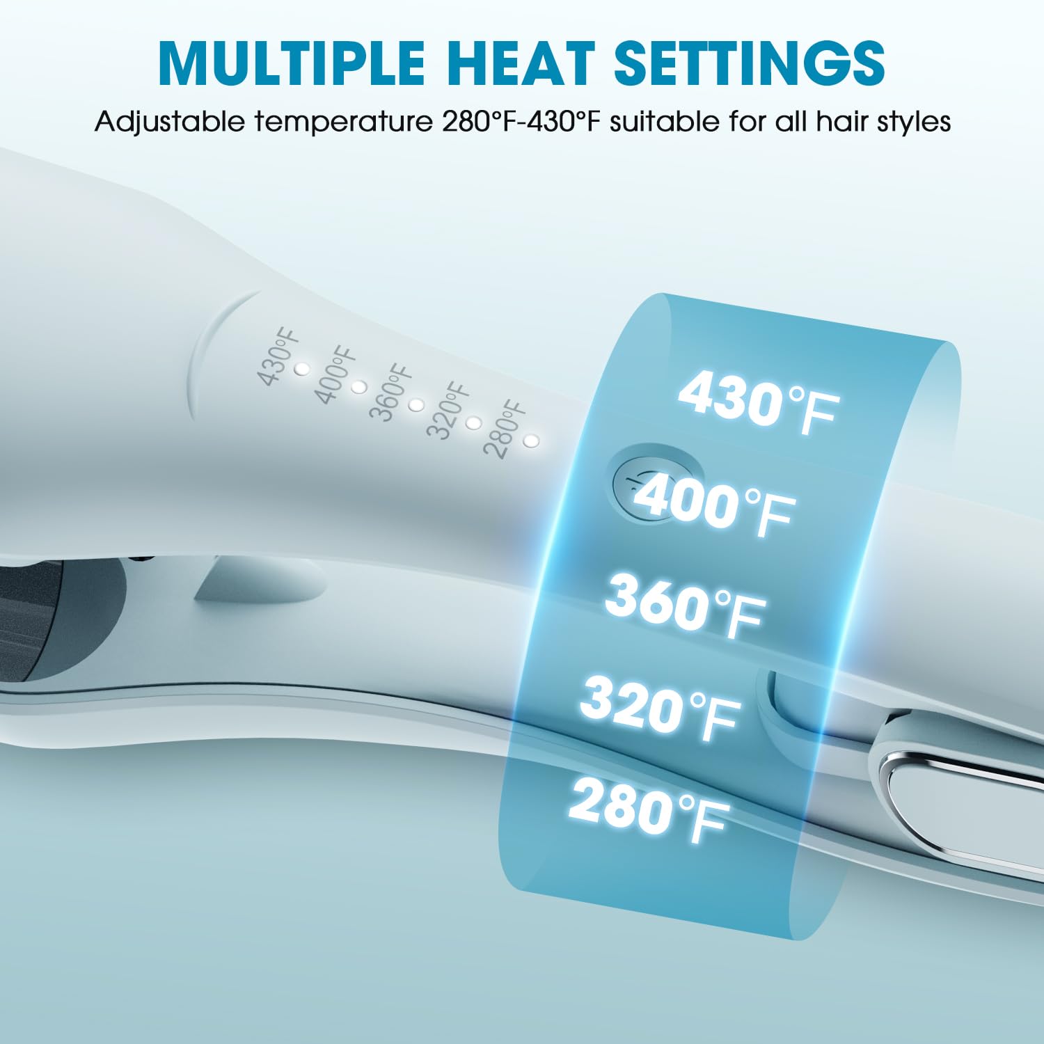 MiroPure fast heat PTC heater ensures even warmth for frizz-control and reliable results