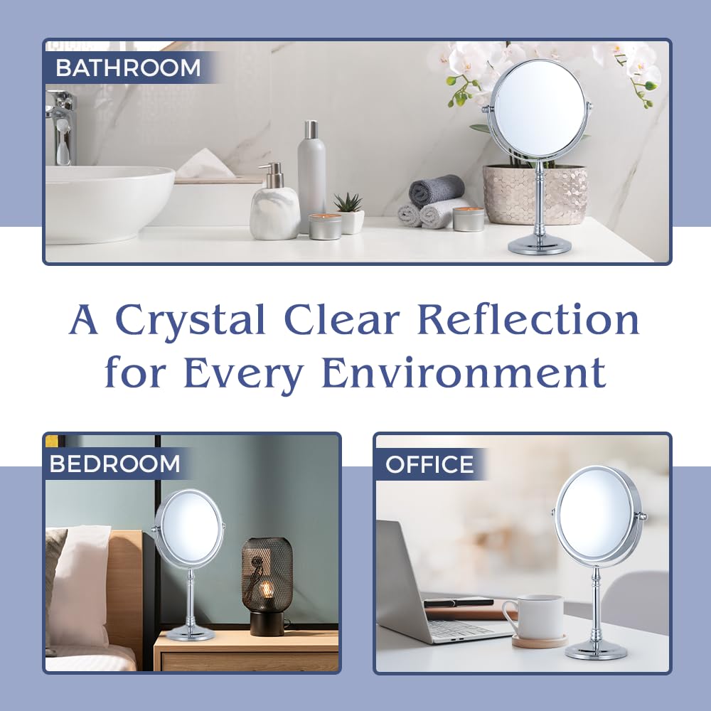 MIRRORVANA 1000-day warranty offers confident purchase protection.