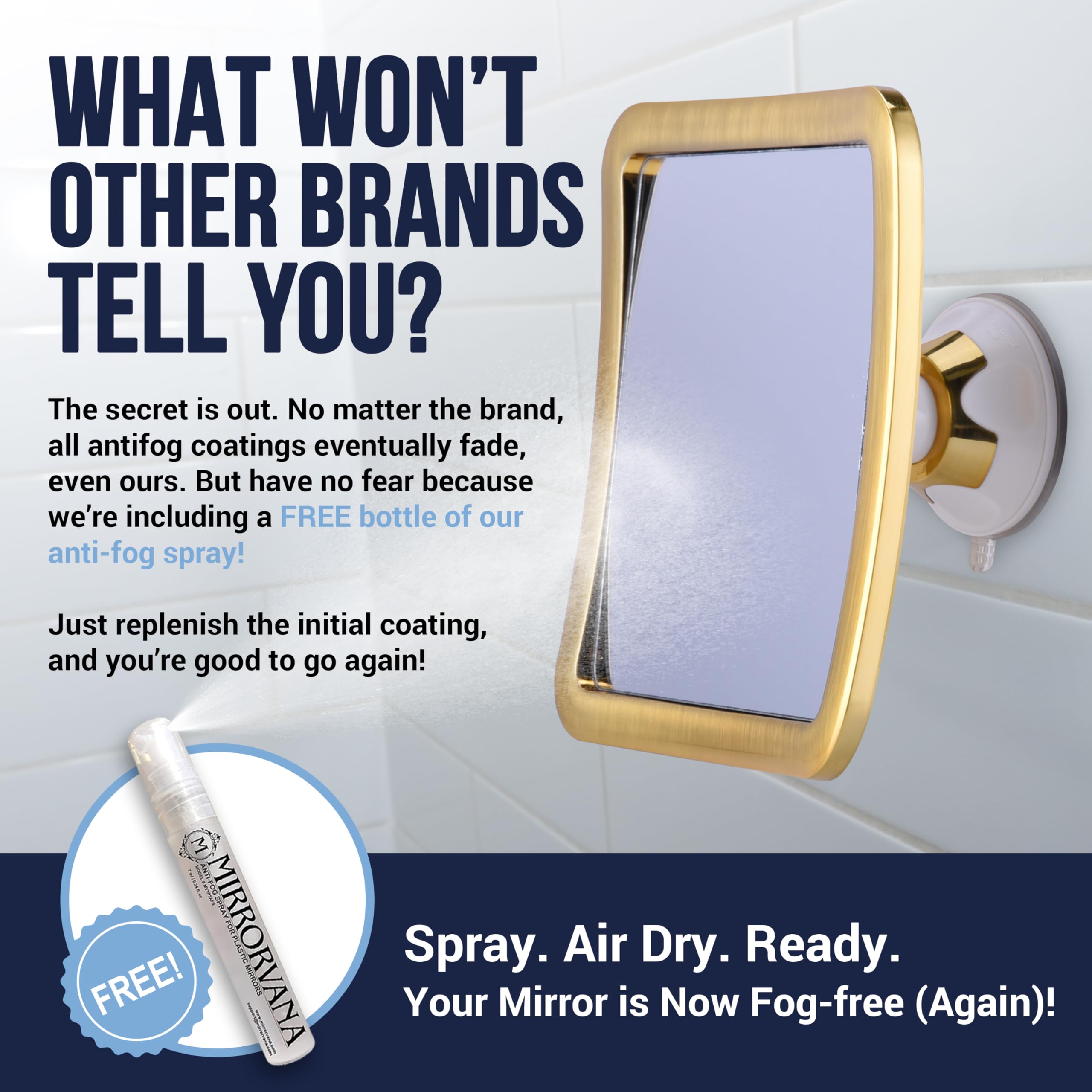 Mirrorvana 360-degree rotation lets you customize angle for shaving or skincare.
