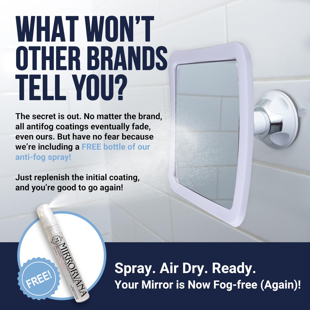 MIRRORVANA shatterproof design endures drops for family bathroom safety