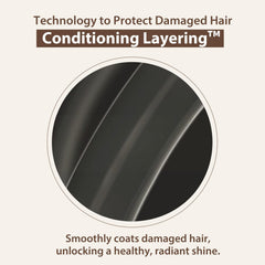 Mise En Scene Salon 10 Protein Treatment on towel-dried hair mid-lengths and ends
