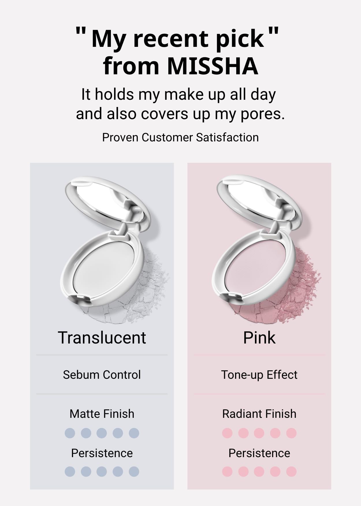 MISSHA Airy Pot powder finish shot emphasizes oil control for all skin types