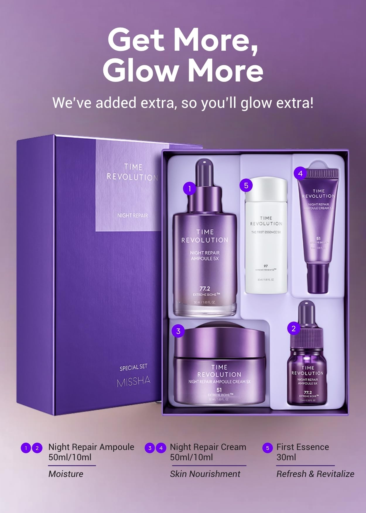 MISSHA Time Revolution Gift Set packaging showcases premium Korean skincare.