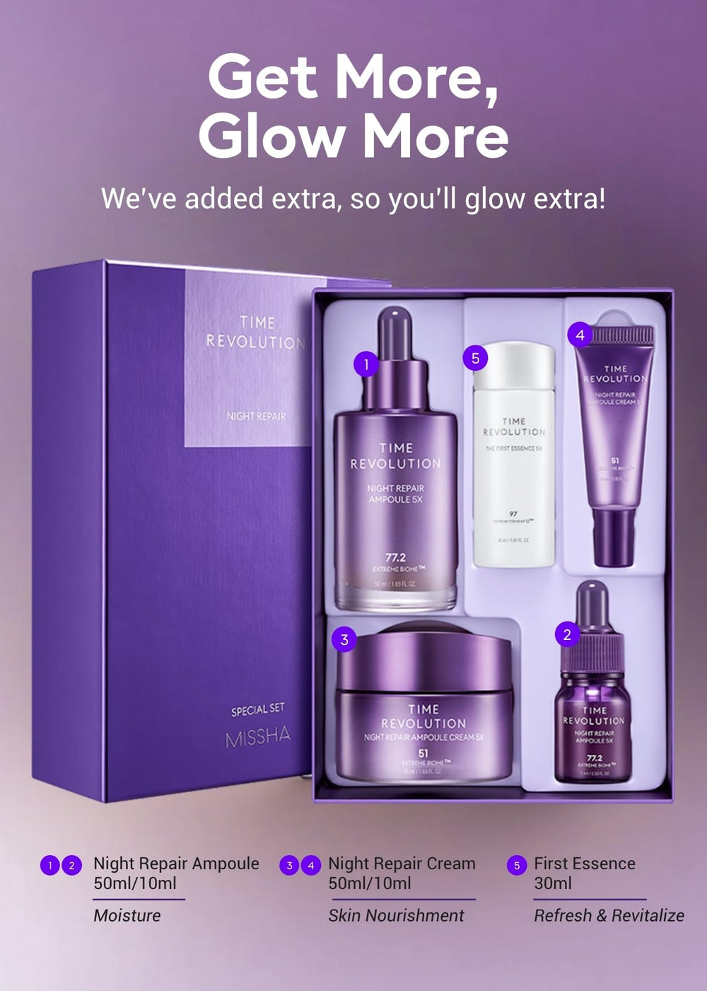 MISSHA Time Revolution Gift Set packaging showcases premium Korean skincare.