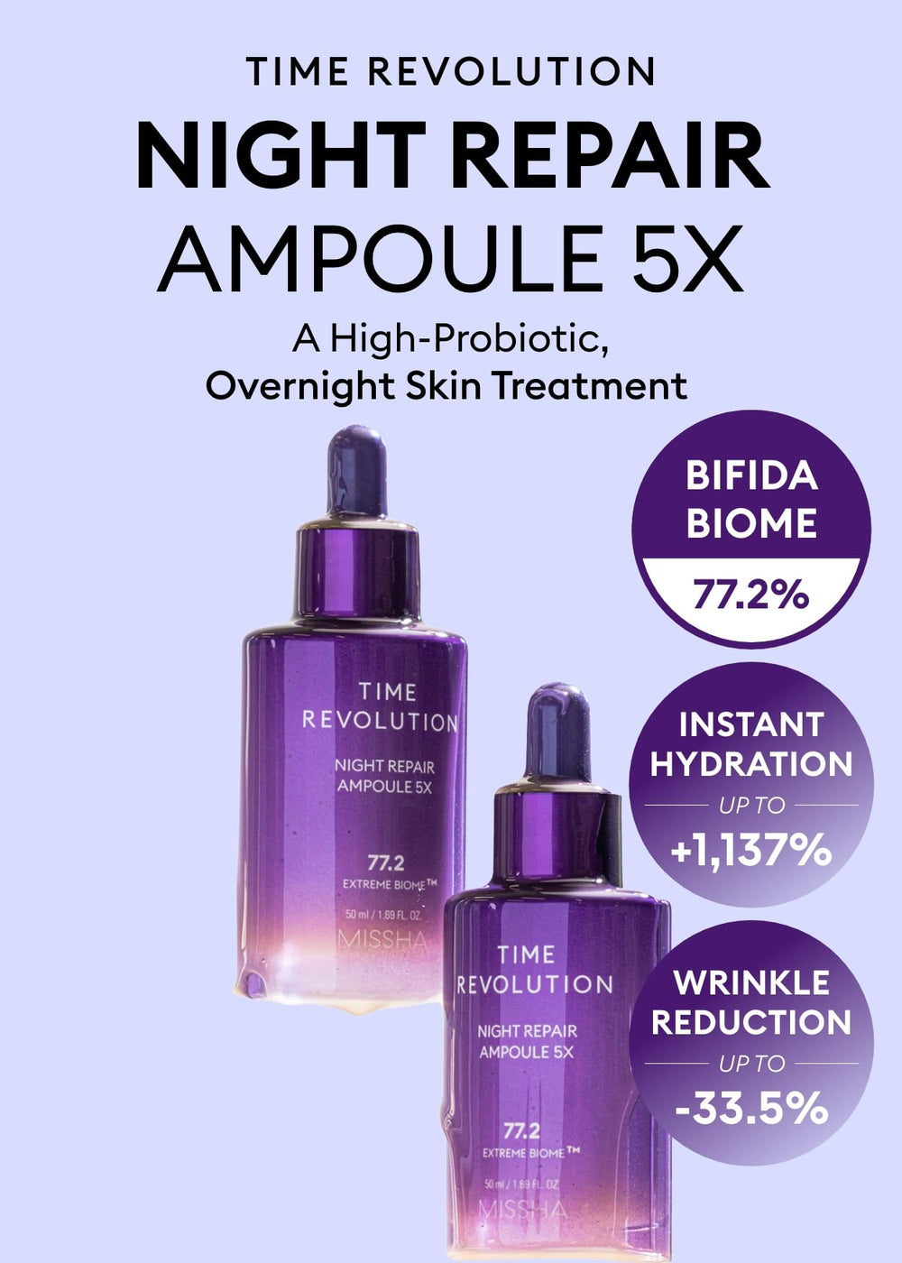 MISSHA Time Revolution Night Repair packaging showcases probiotic formula branding