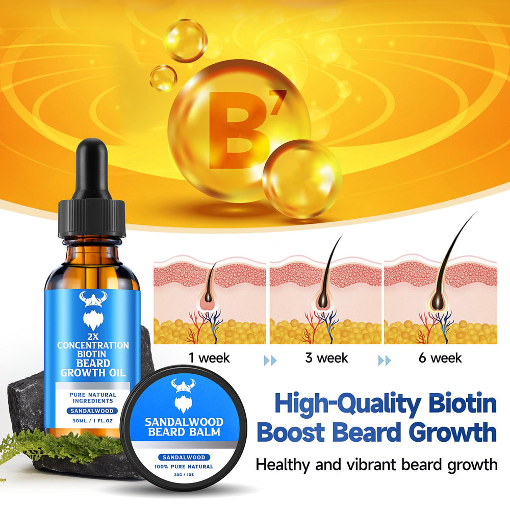 MistySprite beard growth kit on display showcasing natural ingredients.