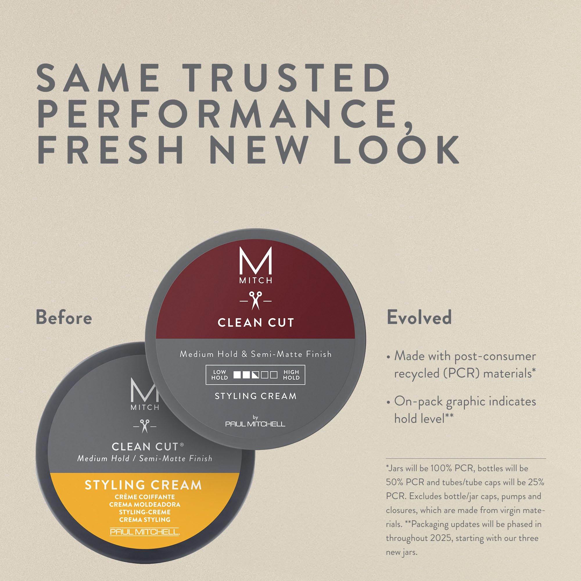 MITCH Clean Cut hair types demo for short-to-medium lengths.