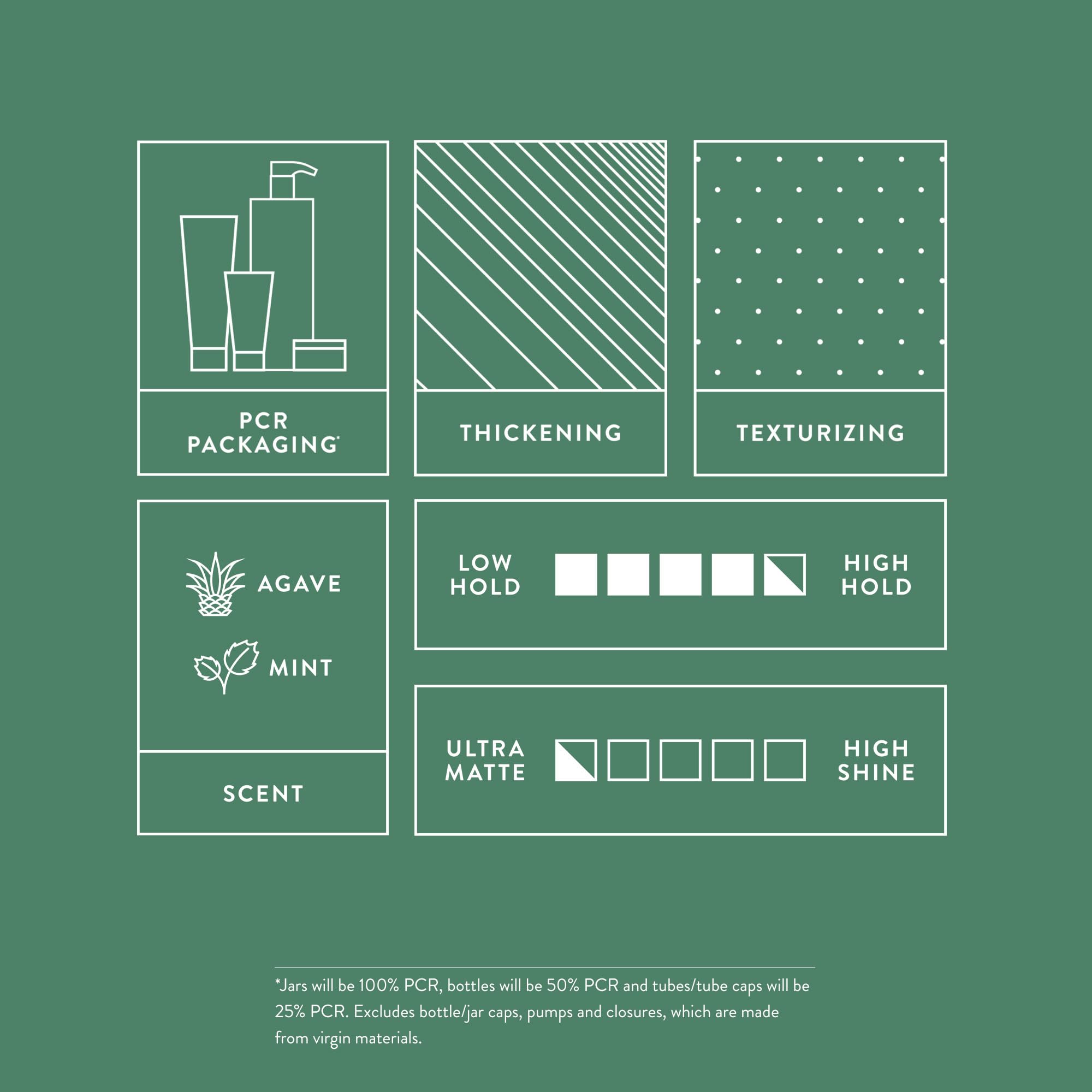 MITCH fragrance energizing agave citrus image evokes fresh scent during styling.