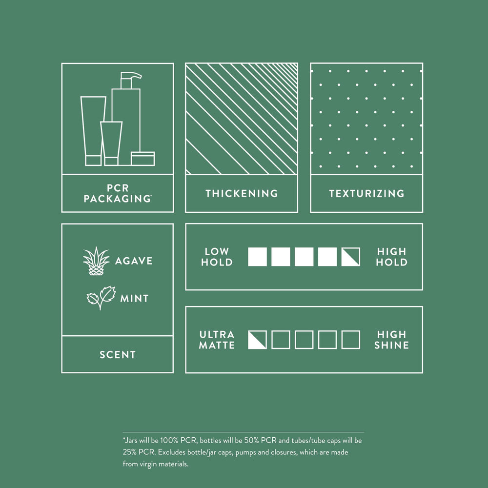 MITCH fragrance energizing agave citrus image evokes fresh scent during styling.