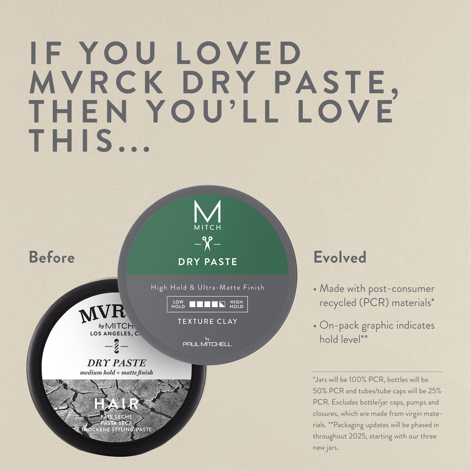 MITCH Dry Paste Texture Clay hair application demonstrates ready-to-style hold with lightweight texture.