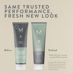 Mitch Heavy Hitter shampoo label closeup highlights citrus agave scent energizing your routine.