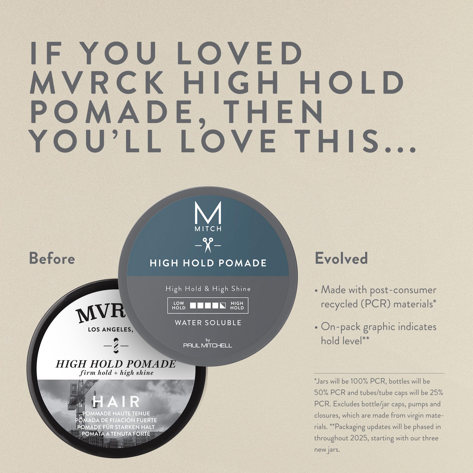 MITCH High Hold Pomade bottle pour demonstrating easy application and styling.