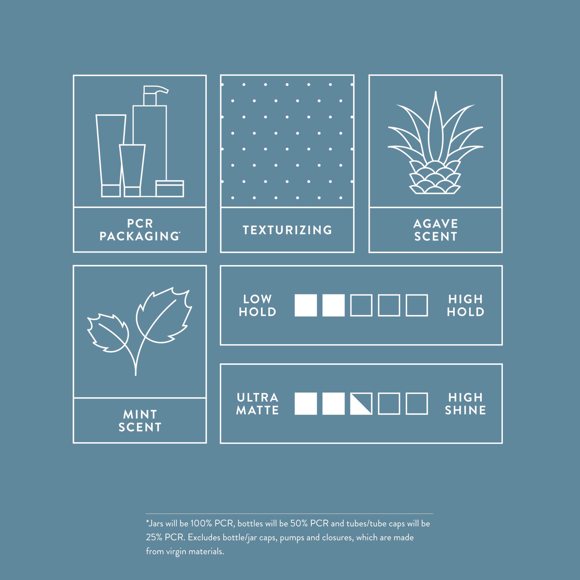 Lifestyle shot of MITCH Pomade highlighting energizing agave citrus fragrance during grooming.