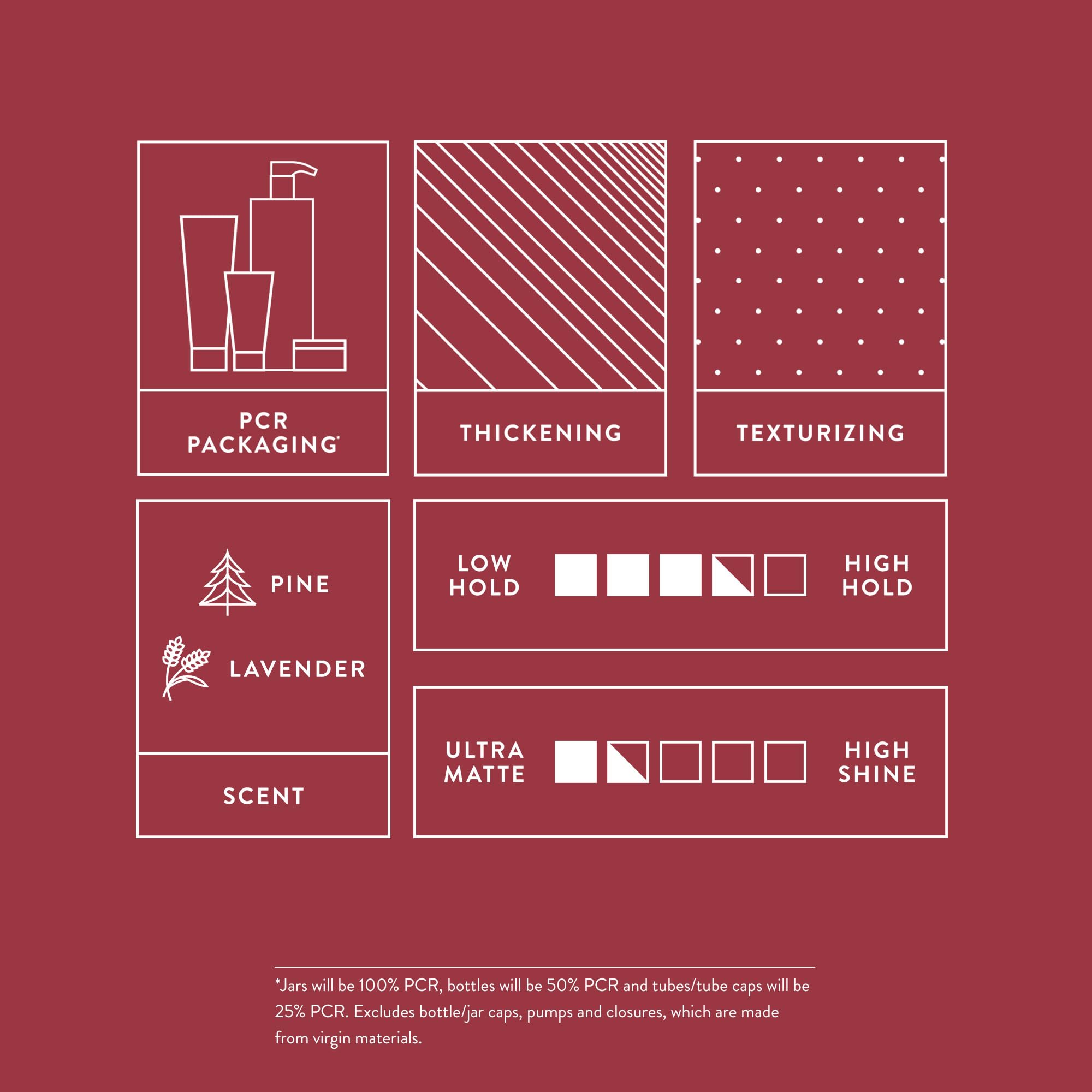 MITCH Reformer ingredient visuals hint at thickening and texture benefits