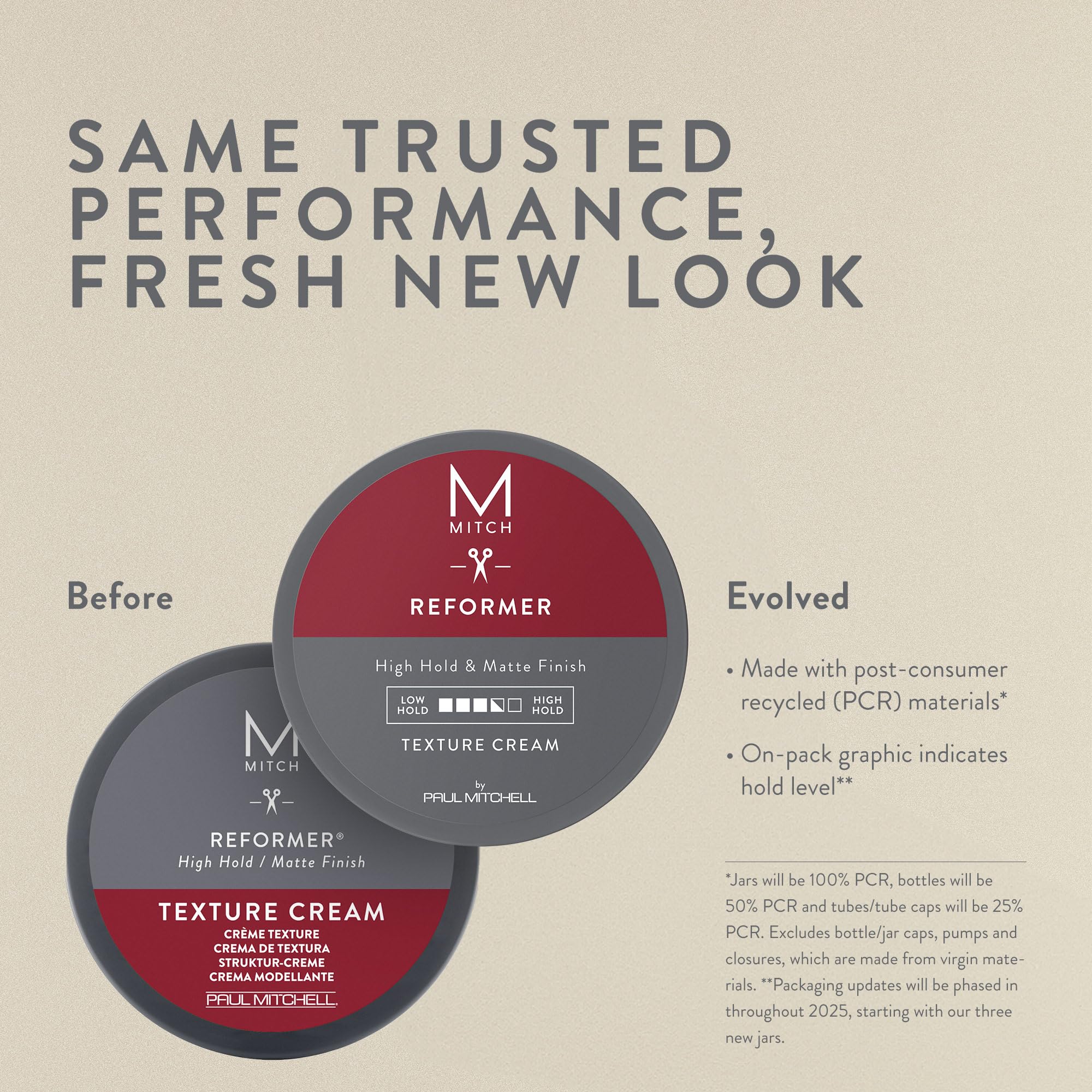 MITCH Reformer packaging demonstrates matte finish and hair definition benefits