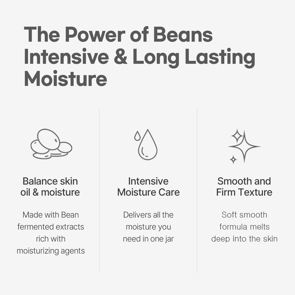 Mixsoon Bean Cream jar shown for deep moisture and sebum balance for textured skin