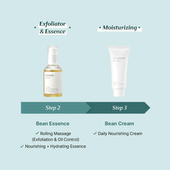 mixsoon bean-essence bottle signals hydrating essence for smoother skin.