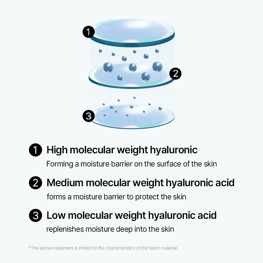 Mixsoon Bifida Toner Pad pressed into skin shows strong absorption