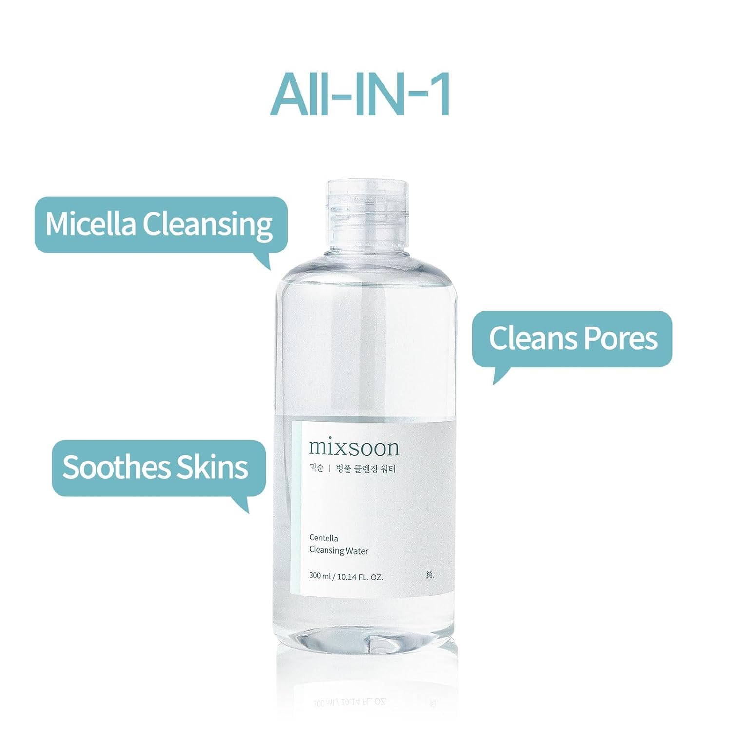 Mixsoon Centella Cleansing Water routine on hand for quick, refreshing cleansing